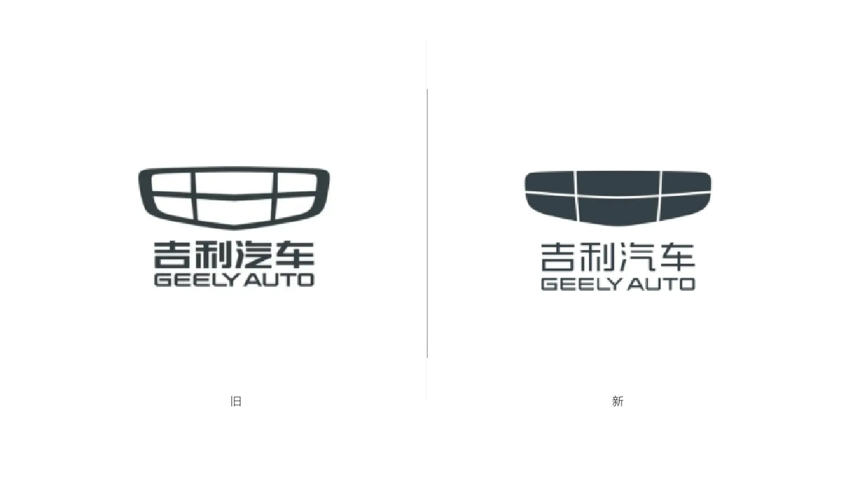 吉利汽車(chē)新標(biāo)志，智能電氣化時(shí)代誕生的超級(jí)符號(hào)！
